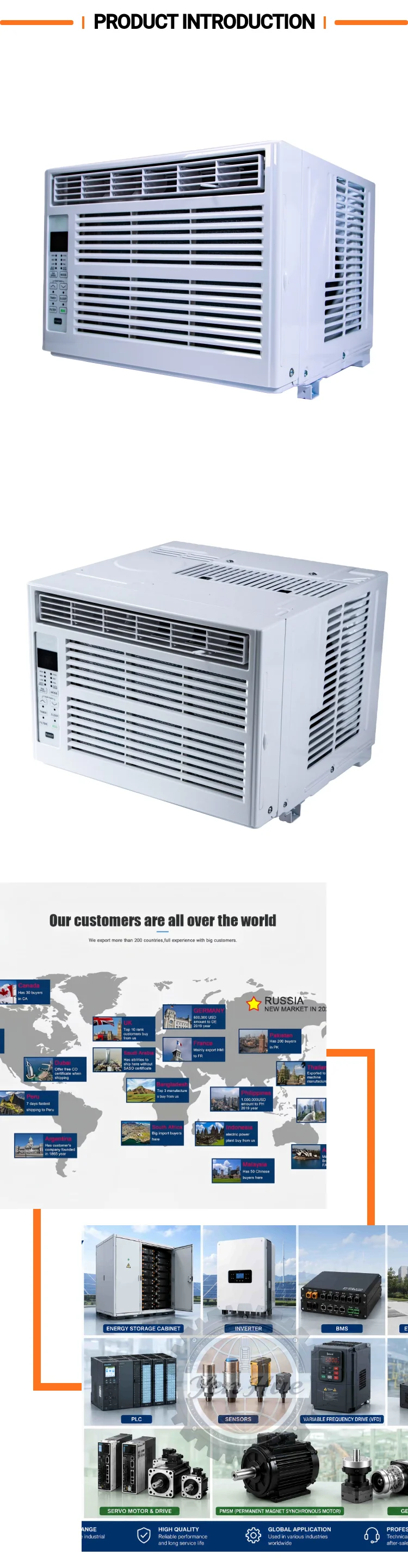 Window Air Conditioner, 220v, 50hz, 5000BUT, Wall - detail 4