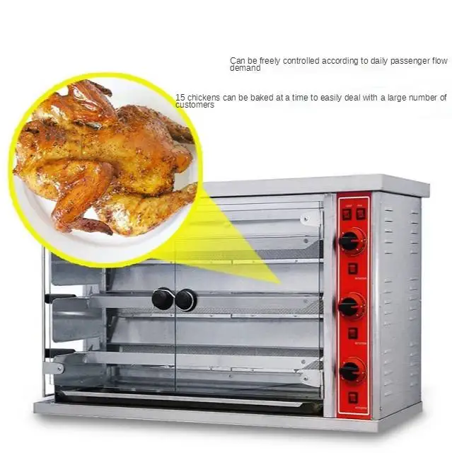 🐔 Asador de pollos vertical: Conoce los mejores de 2022. ¡Adelante!