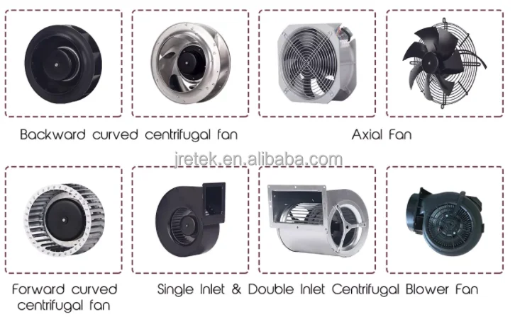Condensing Unit, 220V, 380V, 250MM, 300MM - detail 12