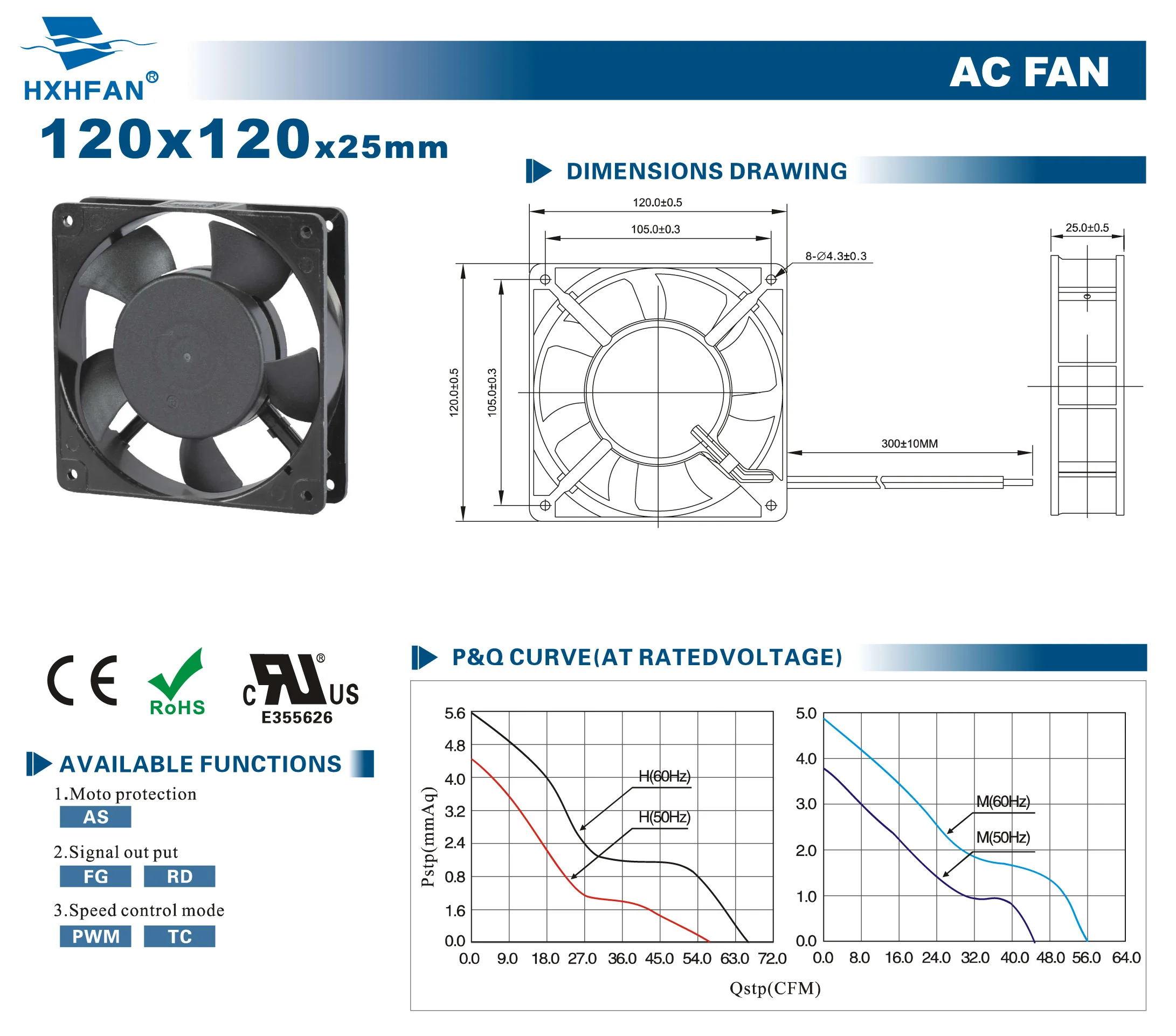 Wall Fan, Axial, 110V, Plastic - detail 4