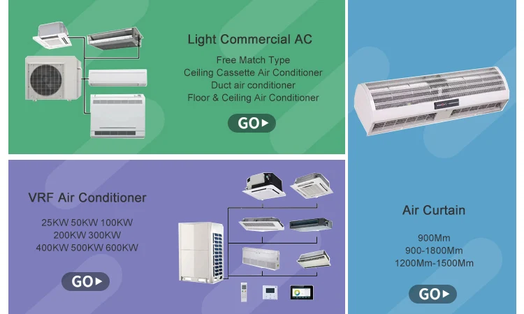 Variable Air Conditioner, SEER, 10001-12000, BTU - detail 6