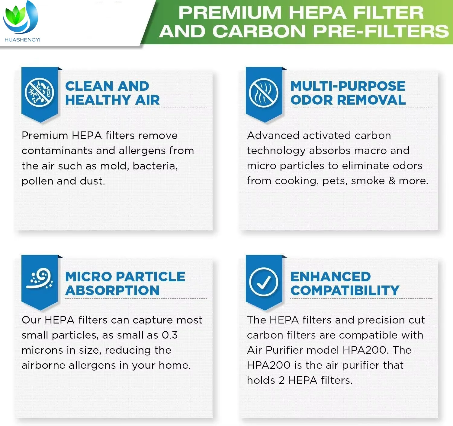 Premium 2 HEPA Activated Carbon Pleated Replacement Filters for Blueair 200/300 Series Models (201 303) Stop 201, 203, 205, factory