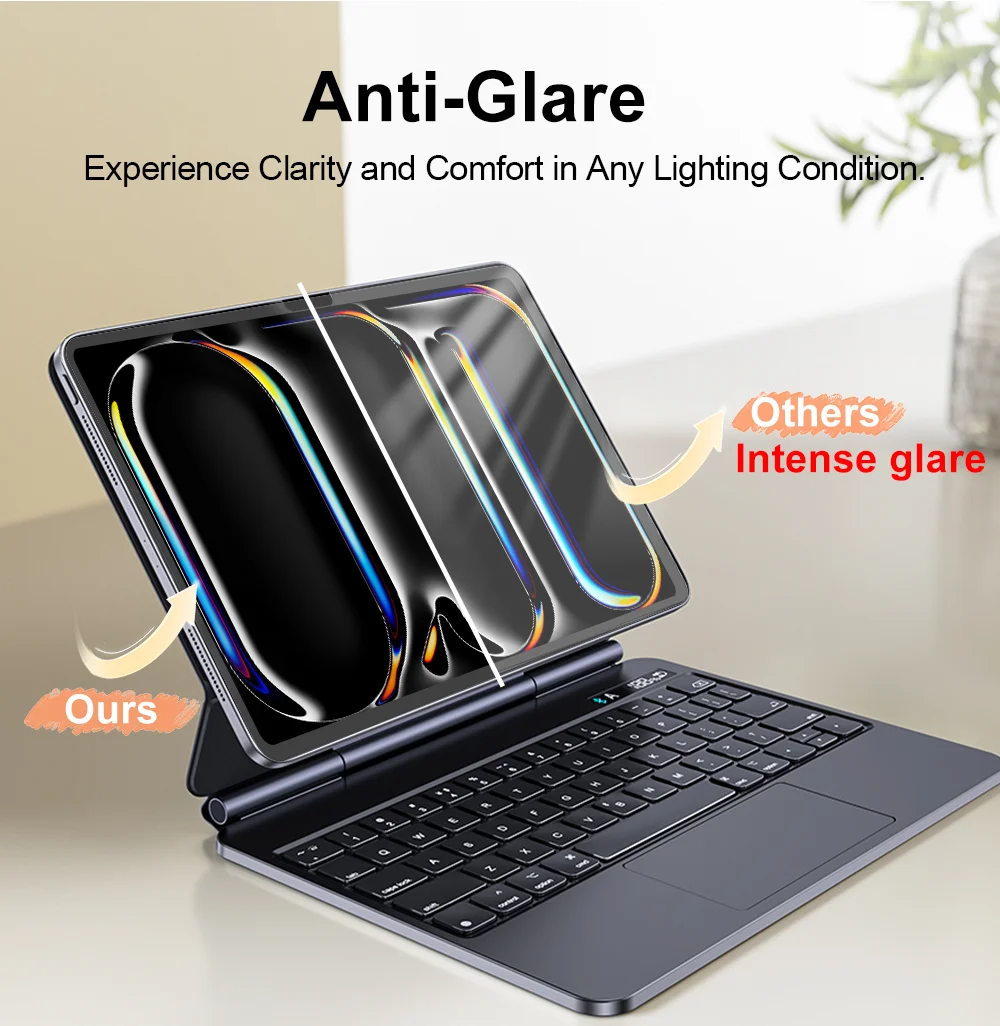 anti fingerprint pet soft screen protectors for ipad-5