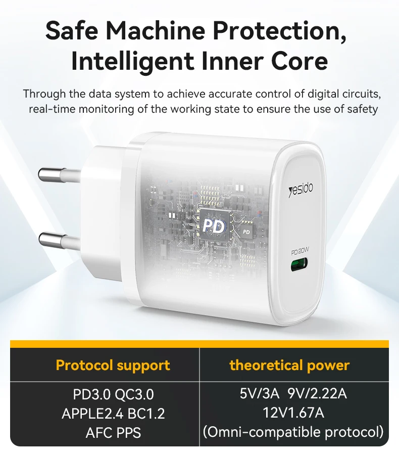 For 20W PD Fast Charging Laptop Charger-Compact Design with IP EU Plug