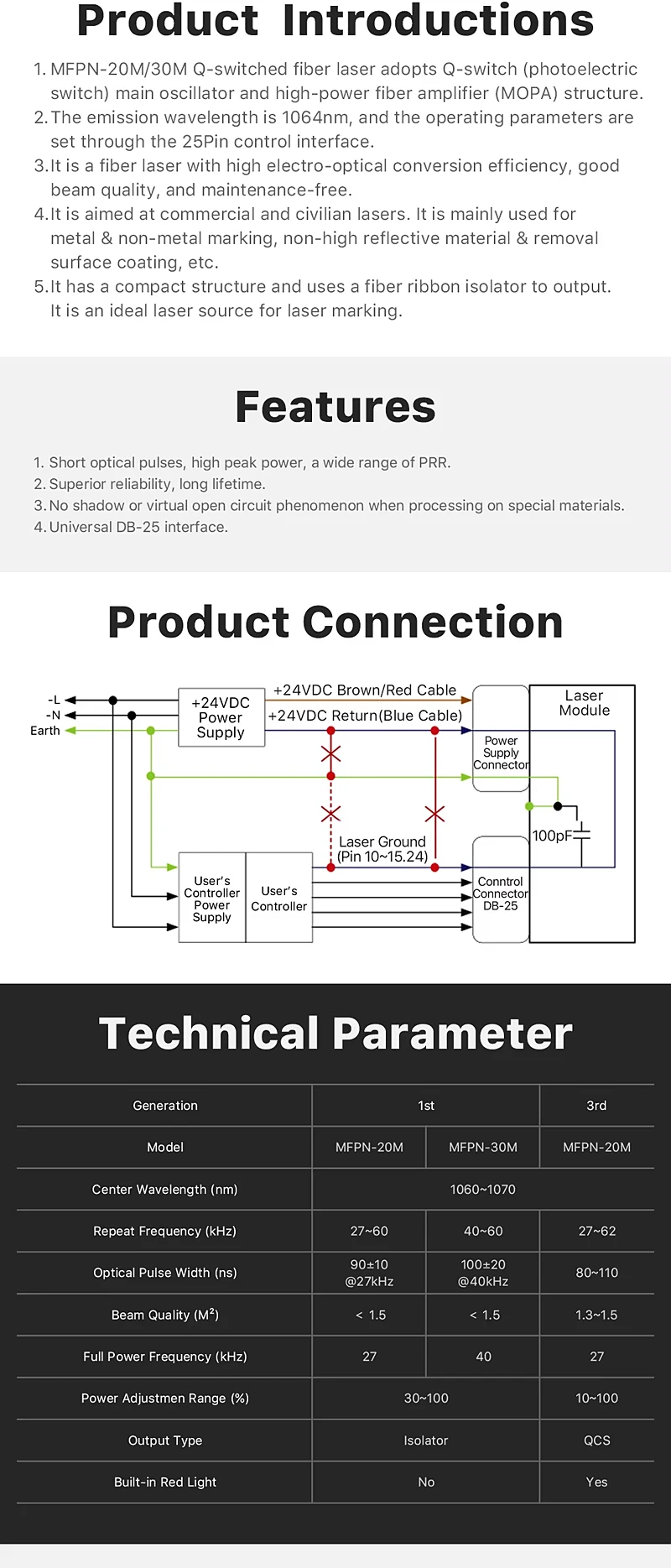 For Cloudray New 20W/30W Laser Fiber Source for Condition Marking Machine