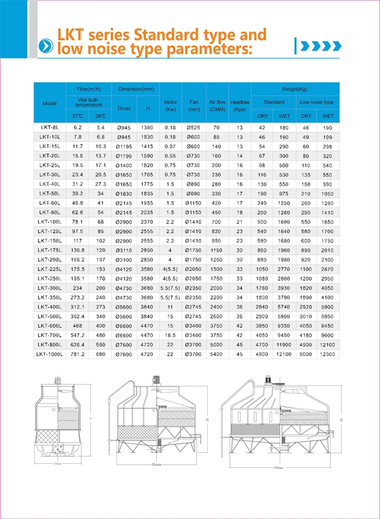 Cooling Tower, FRP, 10TR - detail 6