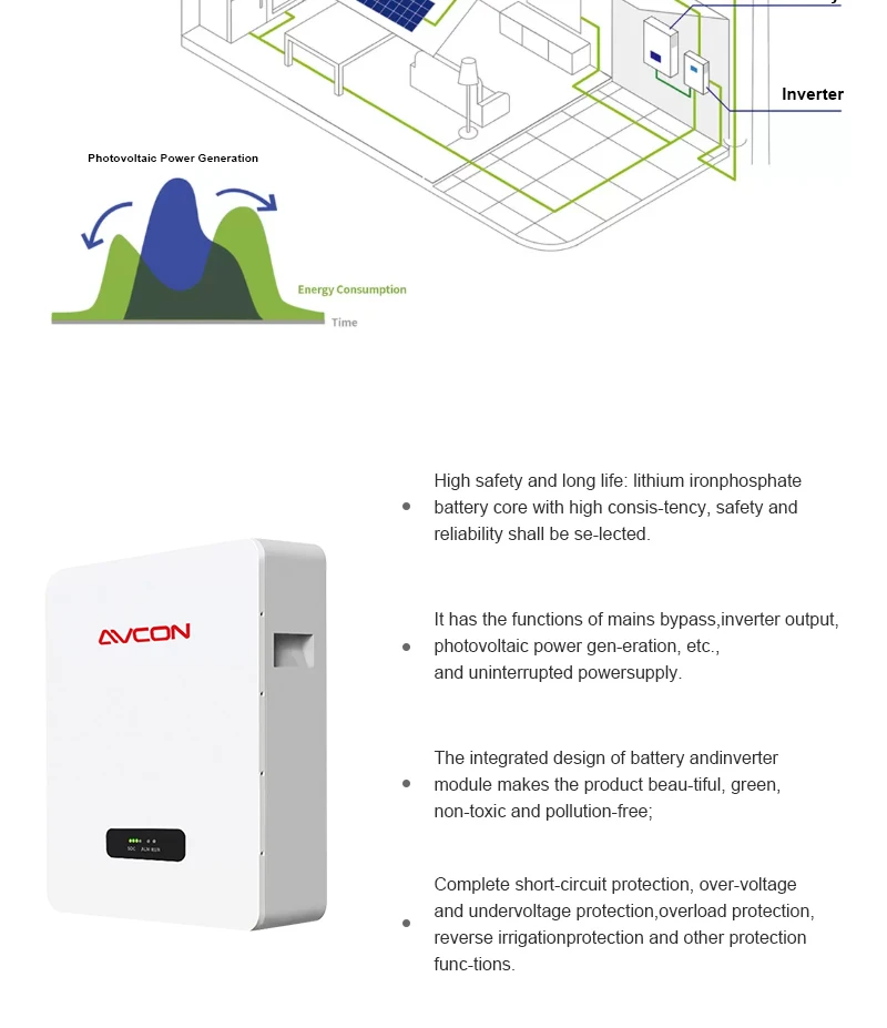 Wholesale Complete 100Kw 10kWh On-Grid Solar Power System LFP Battery BMS Protection 100ah Stackable Wall-Mounted AC Home Use factory
