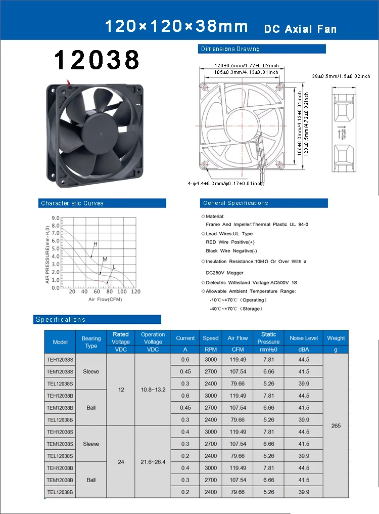 Inverter Cooling Axial Fan, 100-200mm, 5V/12V/24V, Brushless - detail 4