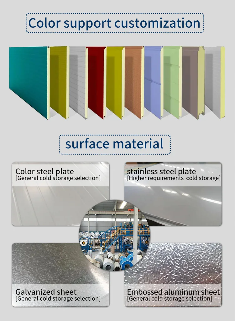 Quality Cool Room Panel, PIR, TJpanel-0516 - detail 8