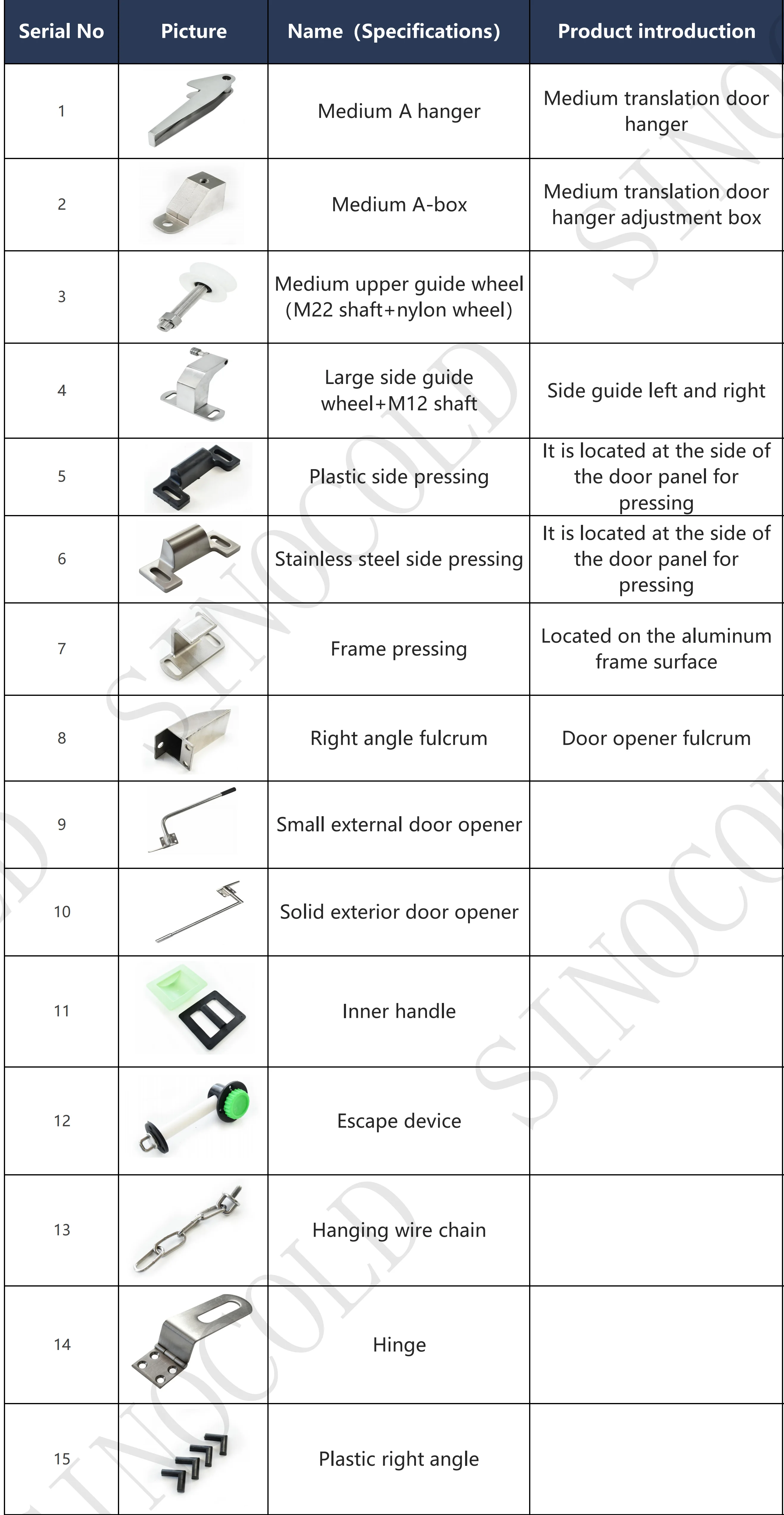 Cooler, 110v, 500 W - detail 34