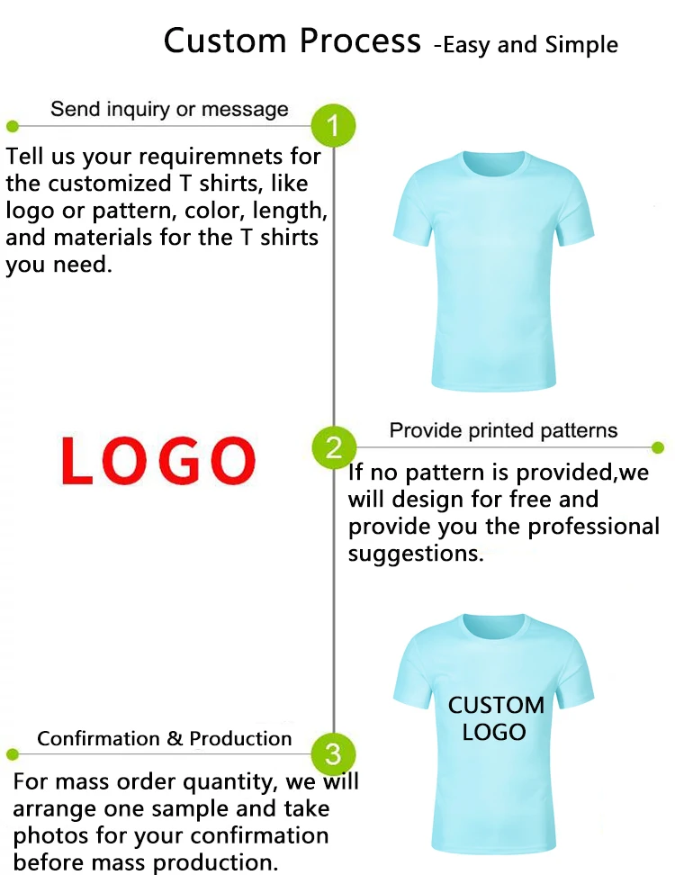 T SHIRTS production.jpg