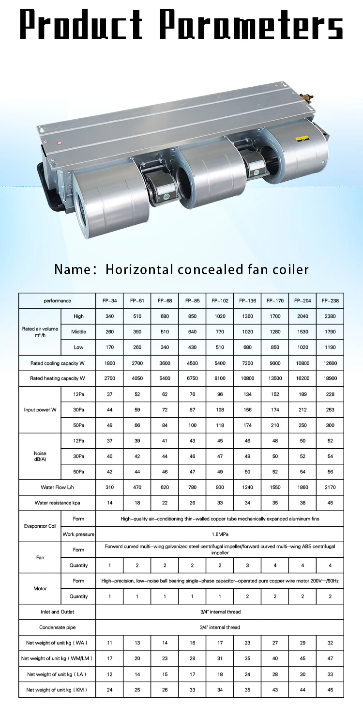 Fan Coil Unit, Wall, Ceiling, HVAC - detail 18