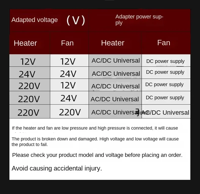 Cross Flow Fans, 220v - detail 4
