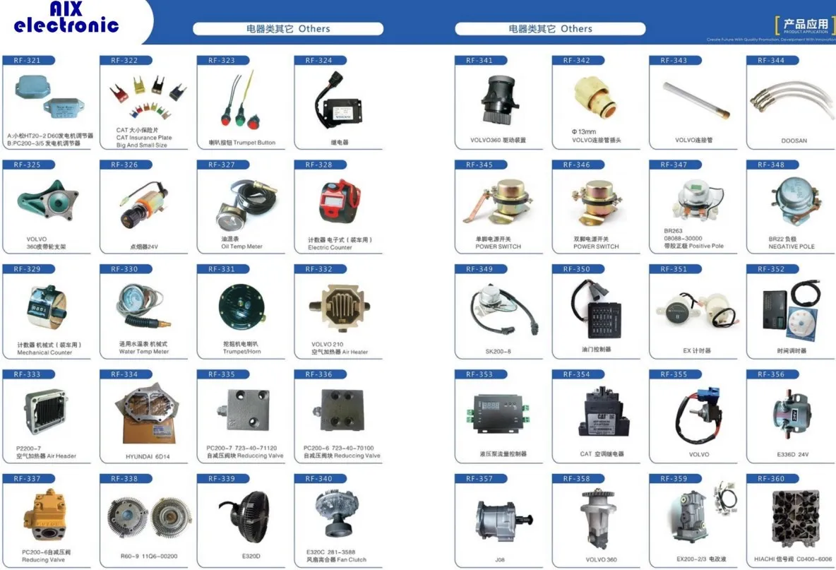 SY75 65 115 155-8 135-9 Excavator throttle motor KP56RM2G-019(图5)