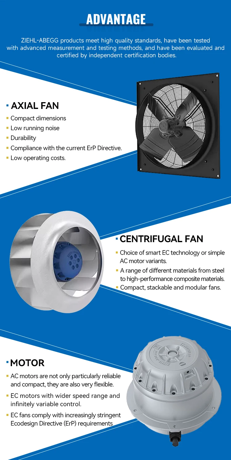 Cross Flow Fan, QR08A-2EM.50.CH, 230V, 240W, 500mm - detail 12