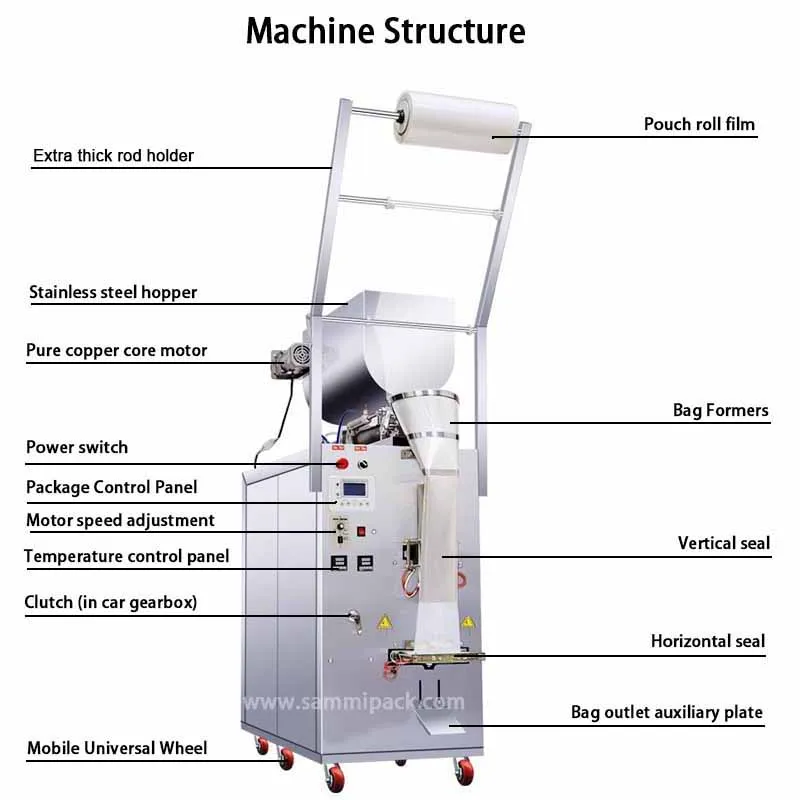 Automatic 4 side seal Sachet Liquid Packing Machine for Tomato Ketchup Packaging Factory Price