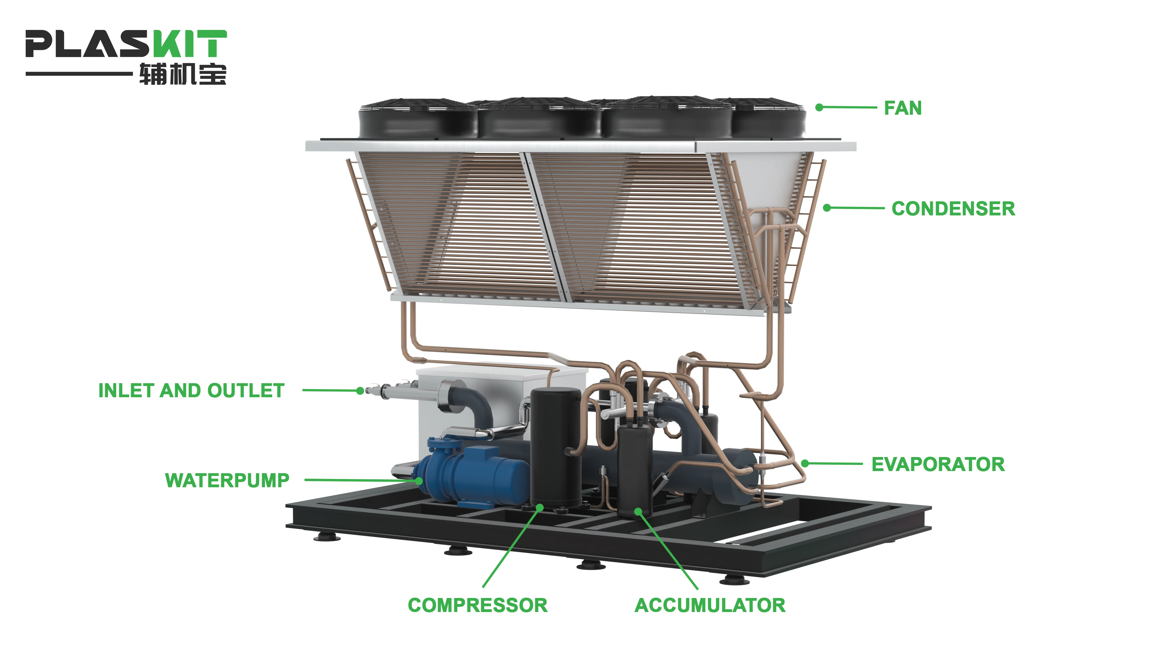 Air Cooled Chiller, SP-05, Portable, Scroll - detail 6
