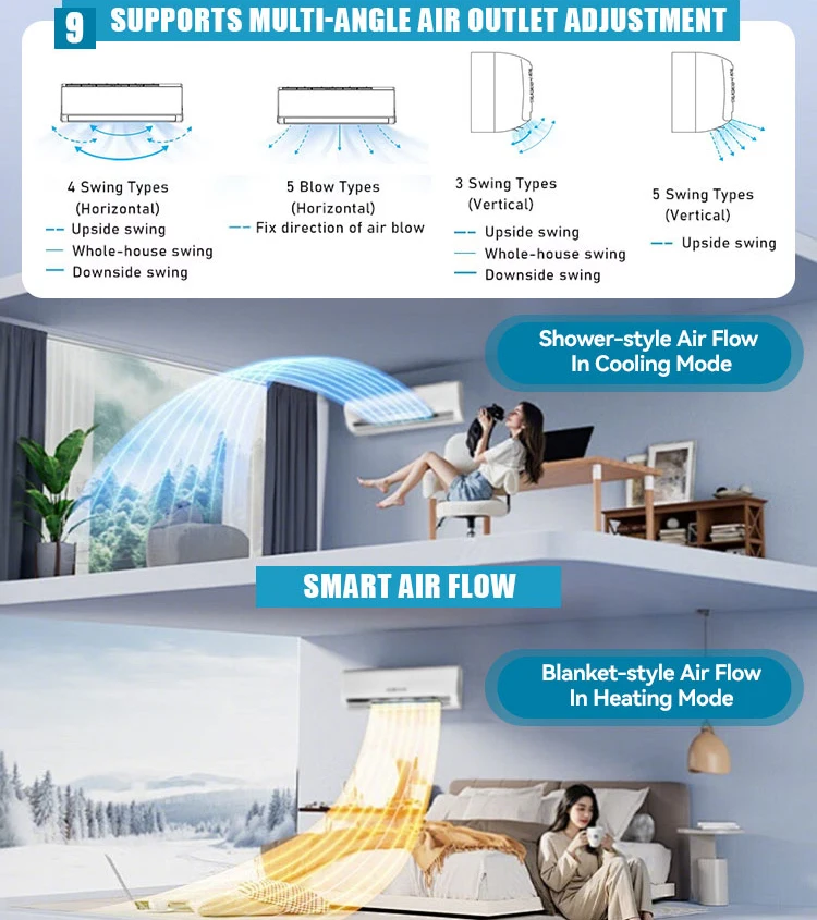 Solar Hybrid Air Conditioner, 1.5p, 220V, Inverter, 12000BTU - detail 20