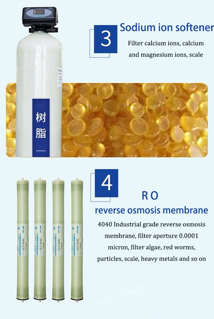 3TPH 5.5kW-380-415V 3xFRP Танки Соленая вода Водопровод с обратным осмосом 1