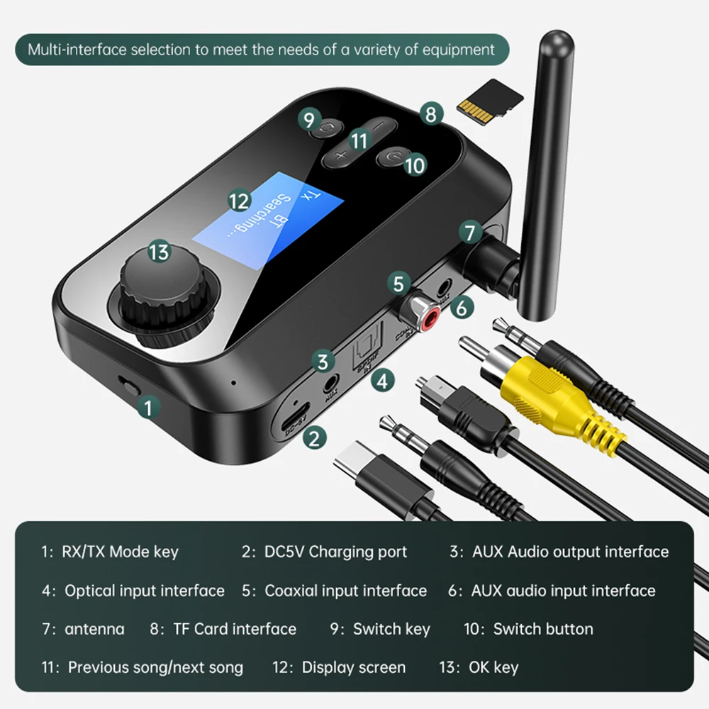 Aux BT TF Card Adapter OPT Car Kit Portable Hands-free BT Wireless 5.3 Audio Transmitter Receivers COAXIAL Supported BTR20A