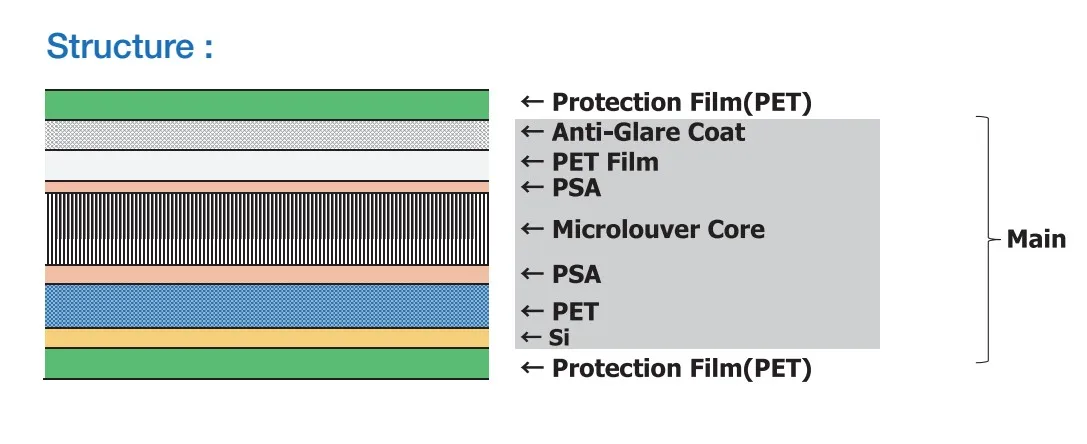 24 inch privacy filter