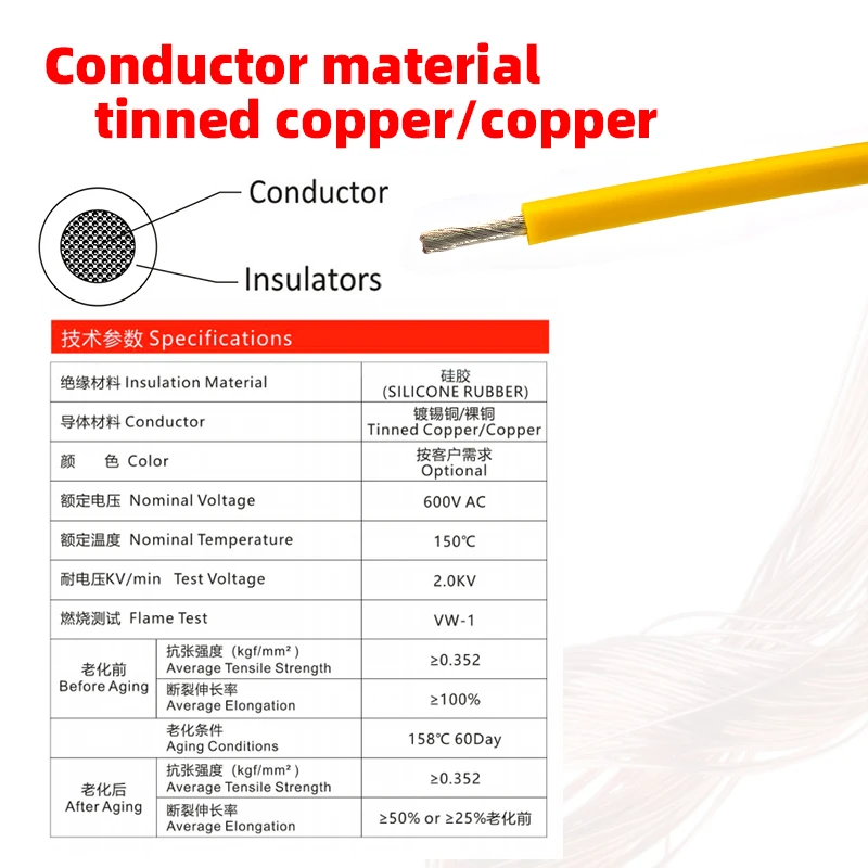 Professional Grade UL 3123 Electrical 10 12 14 16 Awg Custom Manufacturers Tinned Copper Wire Cable factory