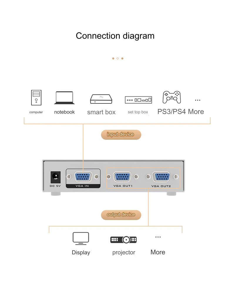 vga splitter 2 ports (4).jpg