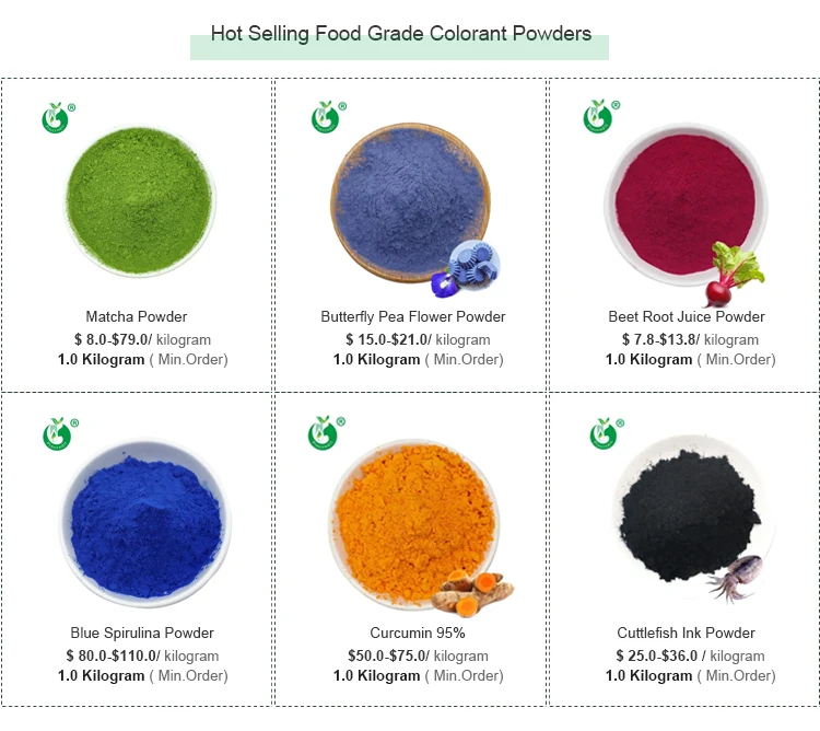 pigment powders