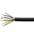 Pvc Sheath Control Cable Pvcpvcpvc Pvc Sheathed Control Cable PVC Insulated PVC Sheath Control Cable