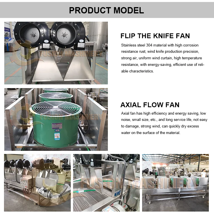 Machine Grain Dryer Blower, SS304 - detail 4