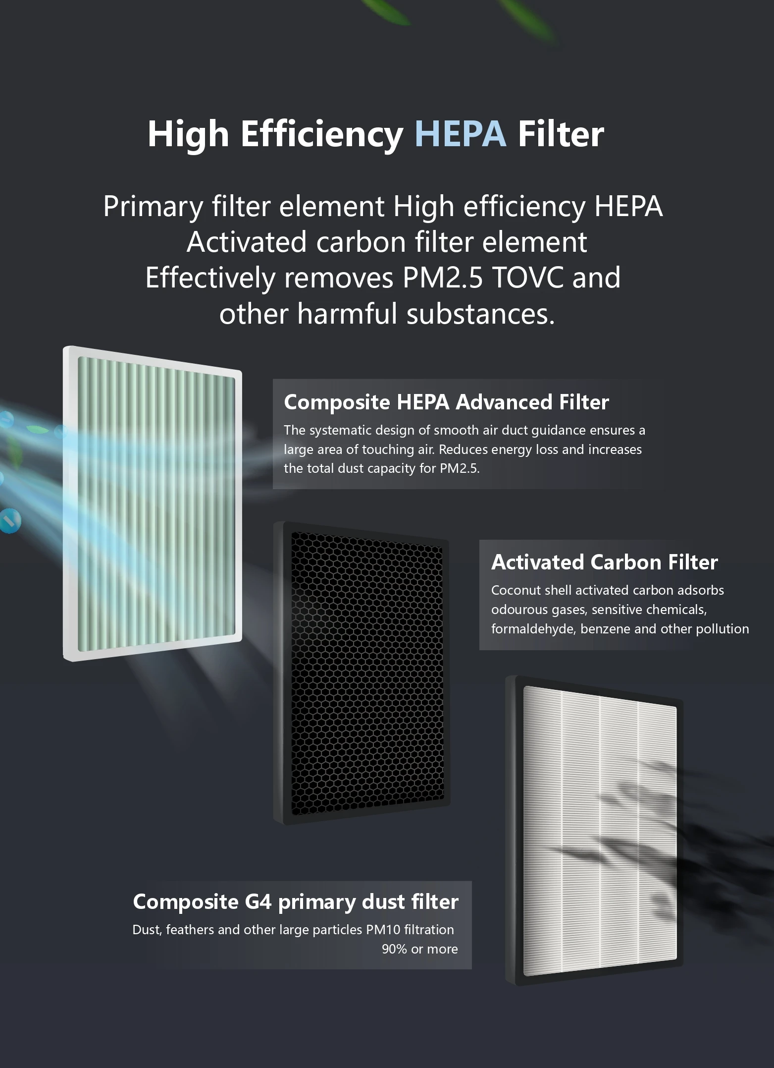 Fresh Air Ceiling Dehumidifier, 220 V, Electric - detail 12
