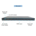 Lcd Video Wall Controller Equal Proportion LCD Display 2x2 3x3 4k Video Wall Processor HDMI Matrix Controller