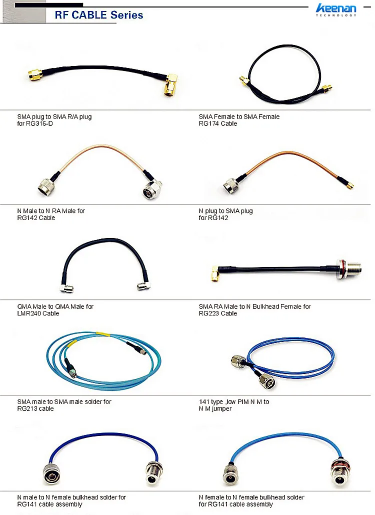 Made in China TNC Straight Type Male Crimp RF Connector for LMR600 12D-FB Coaxial Cable