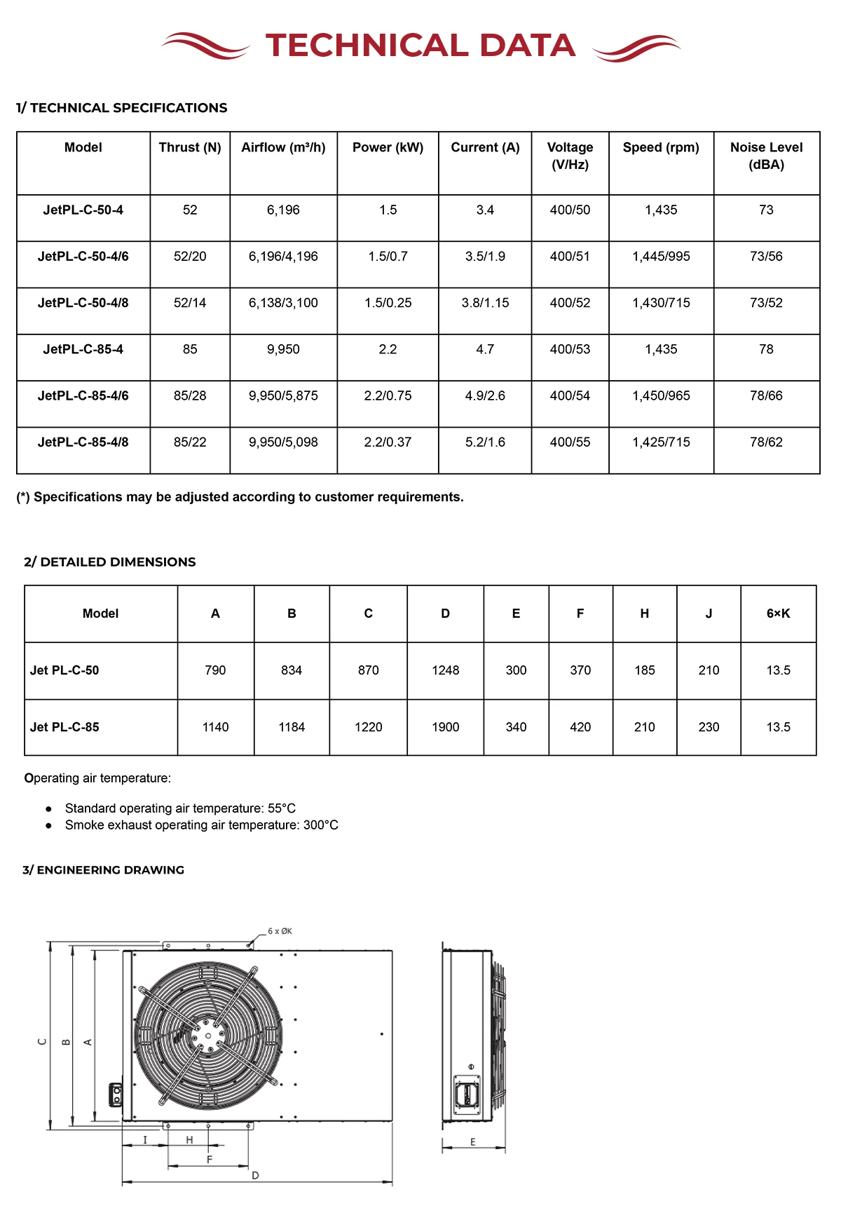 Centrifugal Jet Fan, 500-850mm, 220-380V, 4P - detail 4