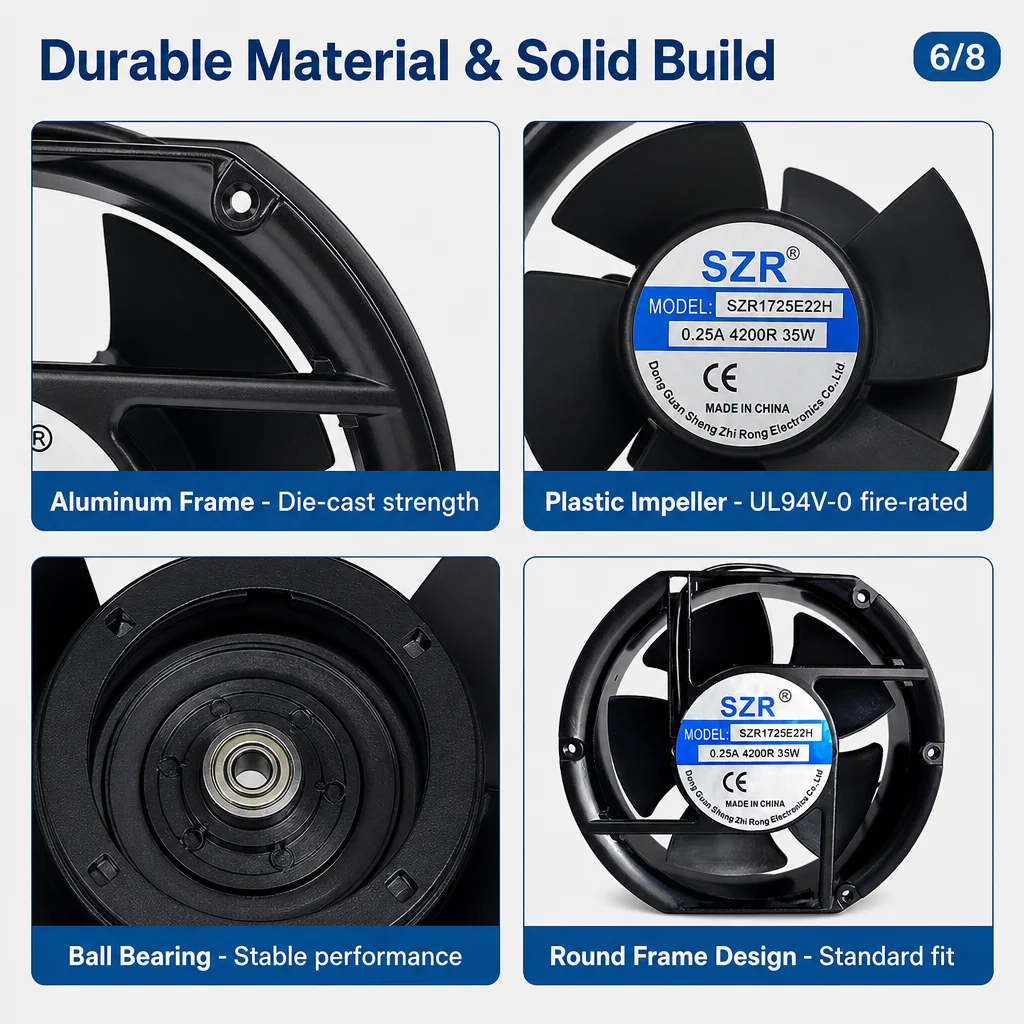 Axial Flow Cooling Fan, SZR1725, 110-220V, 4200RPM, Brushless - detail 16