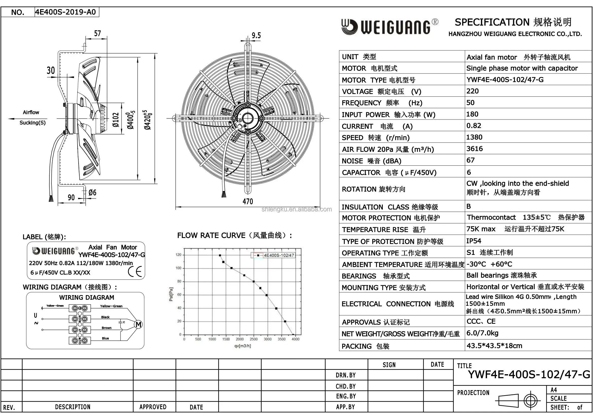 Condensing Unit, YWF4E-400S, Axial - detail 4