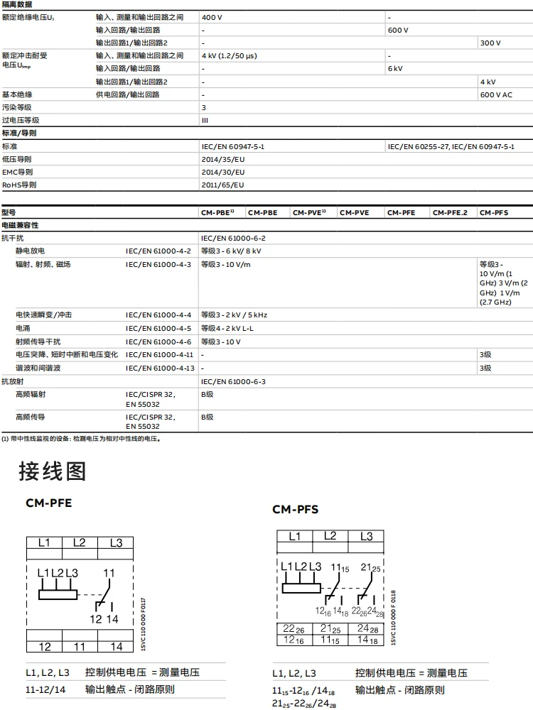 Phase Sequence Relay Cmpfe Phase Loss Protection Cmpfs.s/pss.31s