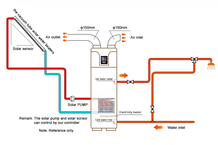 Water Heater, R290, R134A, 75C, 80C - detail 36