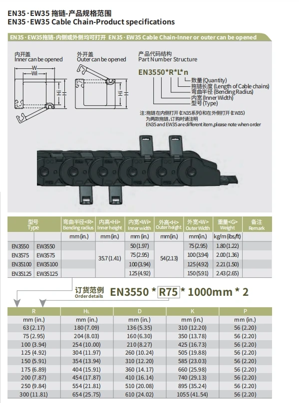 ロボットCNC機械用の卸売EN25/35プラスチックフレキシブルCNCトラックチェーンナイロンケーブルドラッグチェーンワイヤ保護キャリア