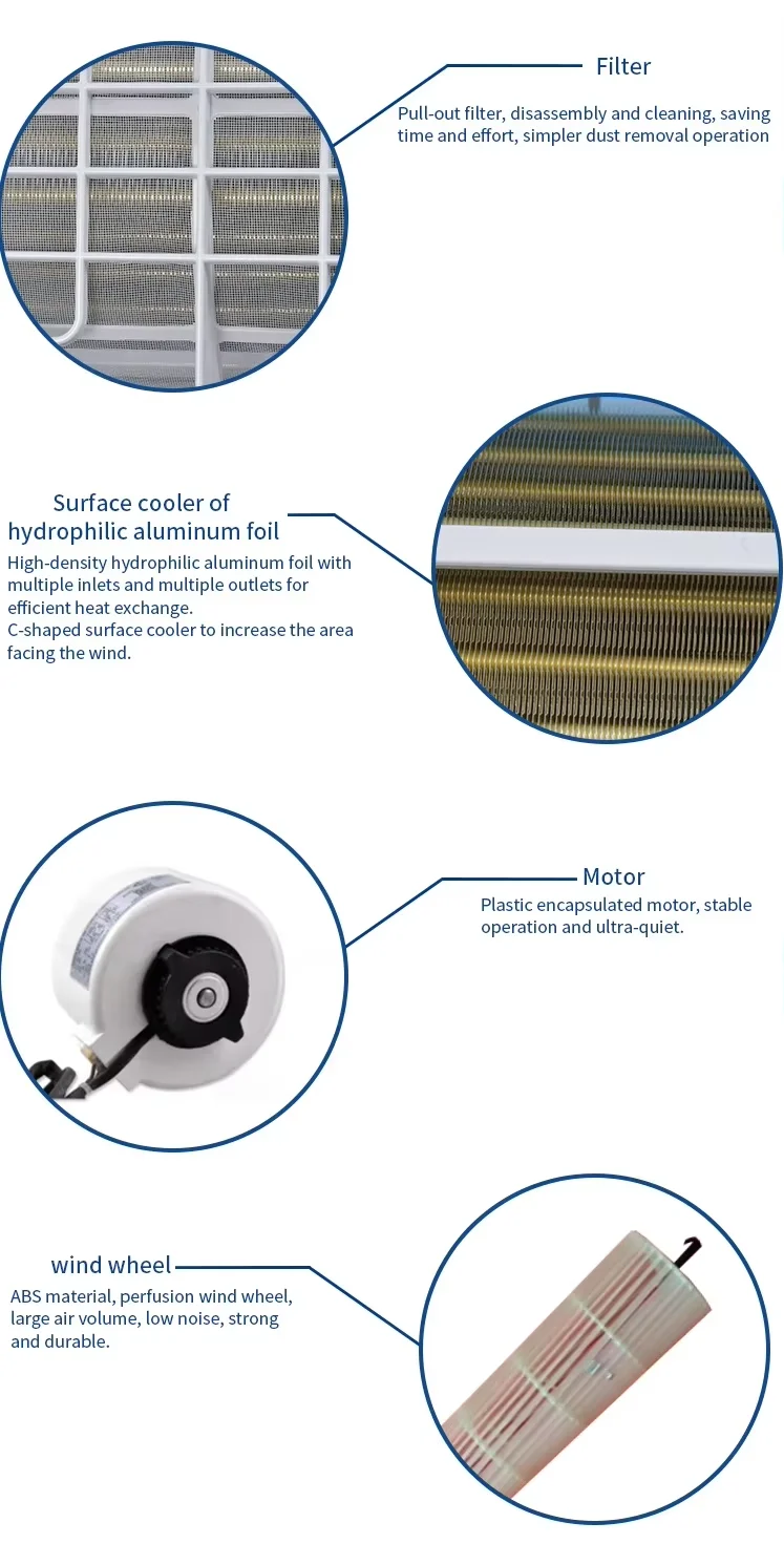 Fan Coil Units, Wall, 220-240V - detail 4