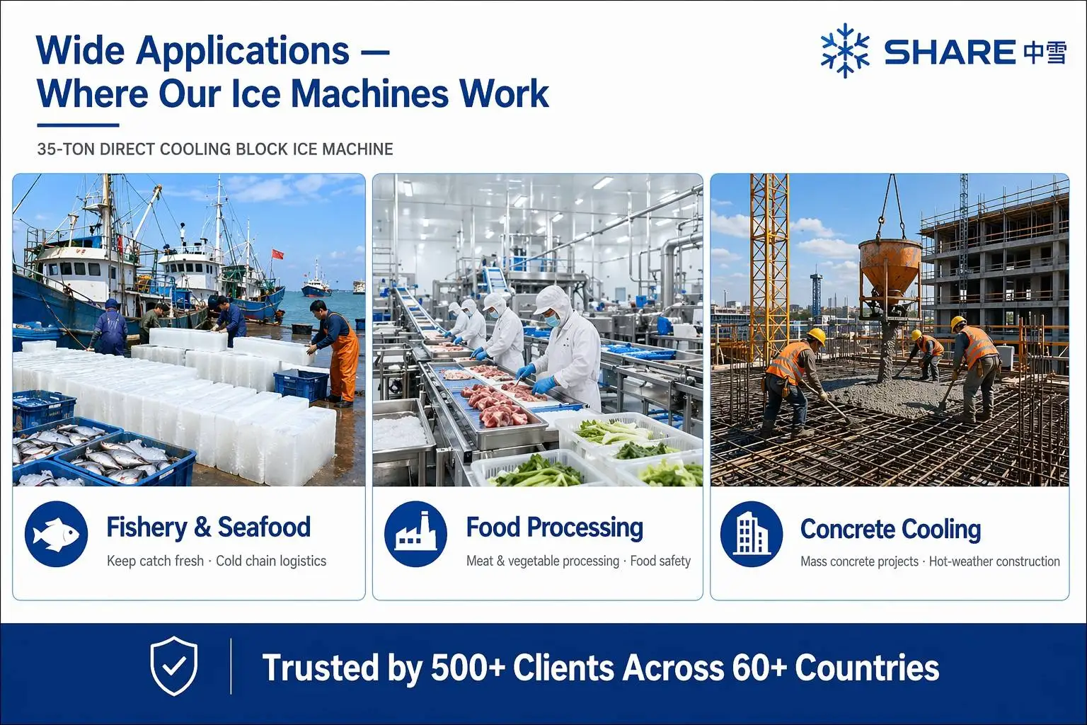 Ice Machine, PLC, ISO - detail 14