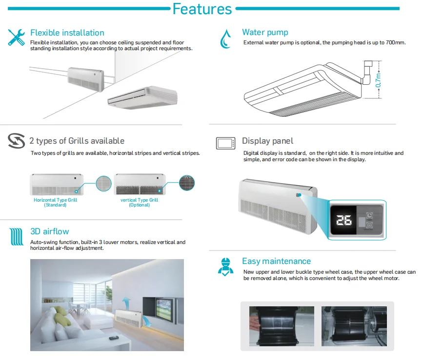 Ceiling Inverter Air Conditioner, 220v, 60hz, 600000btu, 5ton - detail 6