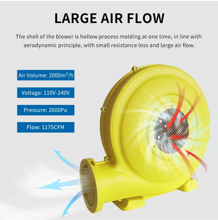 High Quality Fan, 1500W, 2HP - detail 10