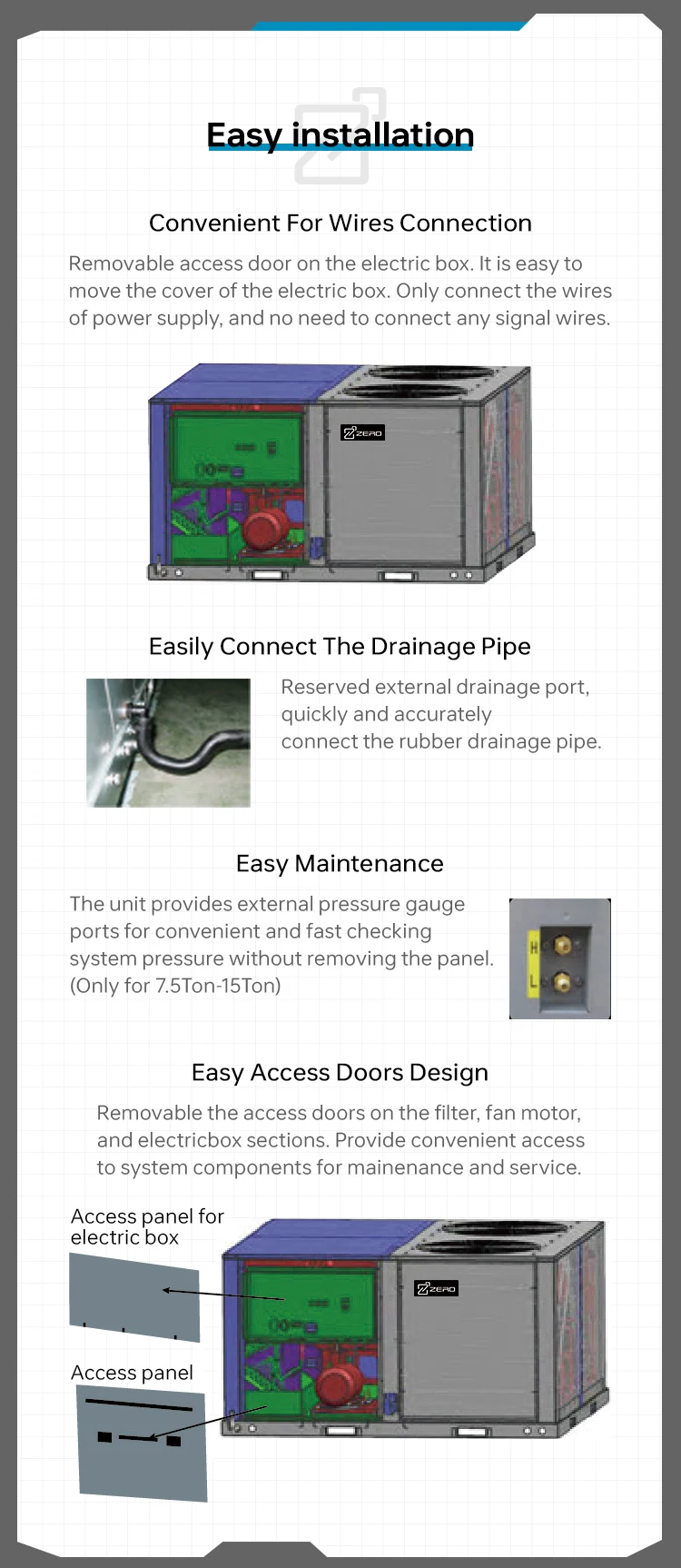 Industrial Rooftop Package Unit, ZERO, R410a, R32 - detail 16