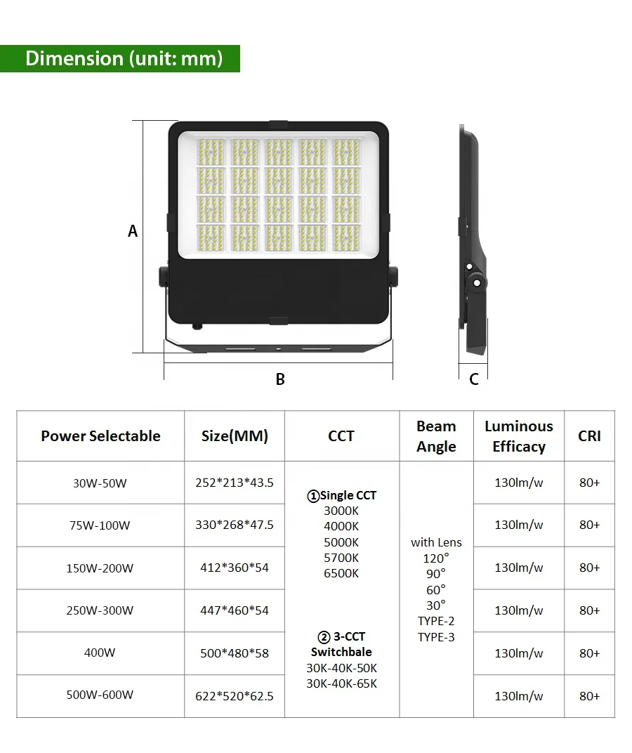 Commercial Ce Rohs Certificate Outdoor Ip Waterproof W W W W