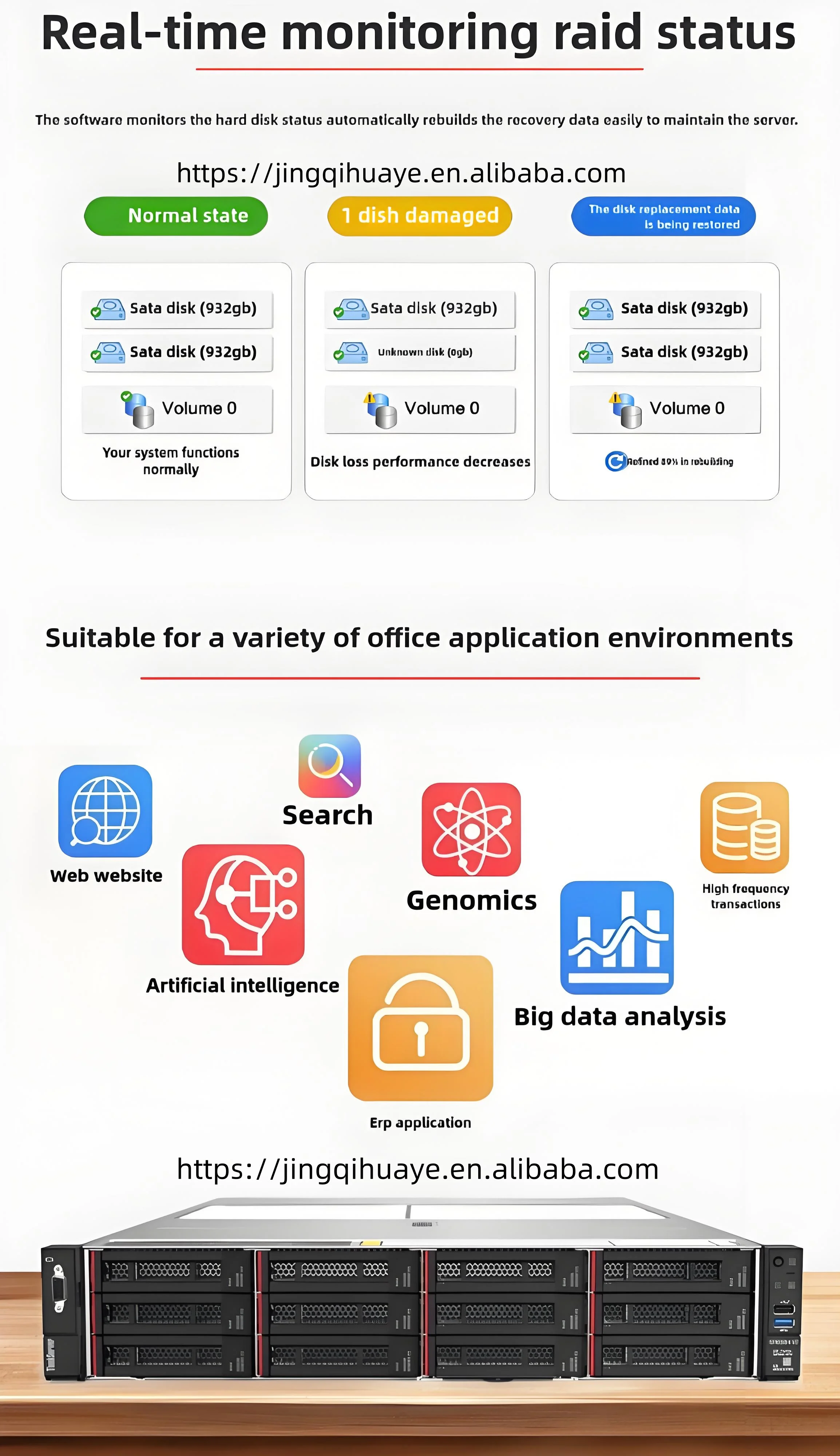 Lenovo SR658H V2 V3 2U Rack AI Server Dual Channel Graphics Workstation 32 Cores 2.2G Haiguang 7380 7390 7490 CPU Computing