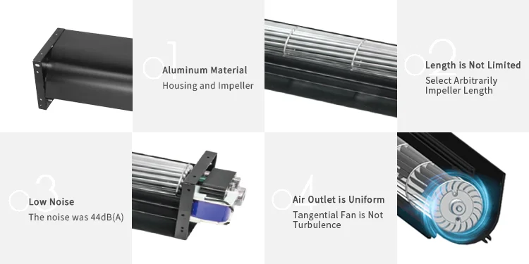 Cross Flow Fan, Tangential, 230V, Aluminum - detail 4