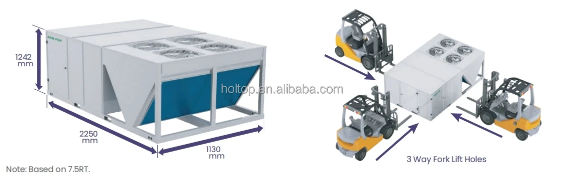Air Handling Unit, Inverter, AHU - detail 18
