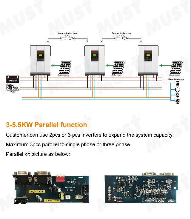 Factory Must Hybrid 5kva Wall Power Solar Power System Hybrid Solar