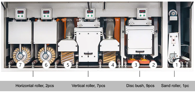 belts polishing machine
